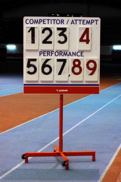 T9-S271 (PERFORMANCE BOARD, 9-DIGIT)